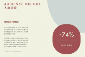 2025「家场景」美学趋势发布,引领家居「微迭代」风向